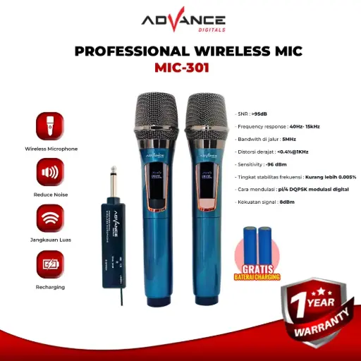 MIC 301